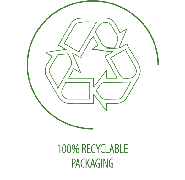 100%RECYCLABLE PACKAGING